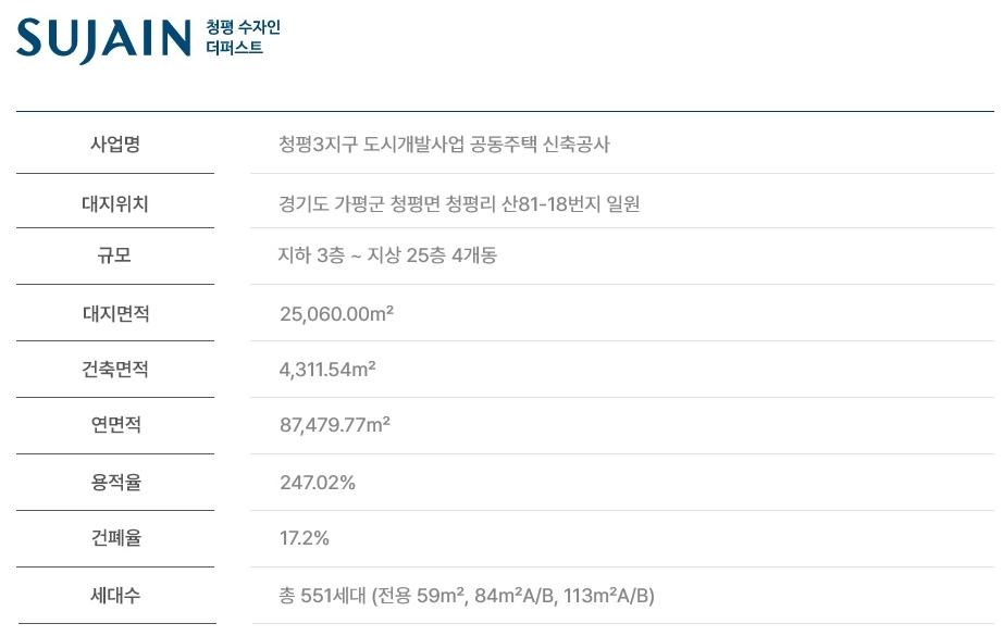 청평수자인더퍼스트