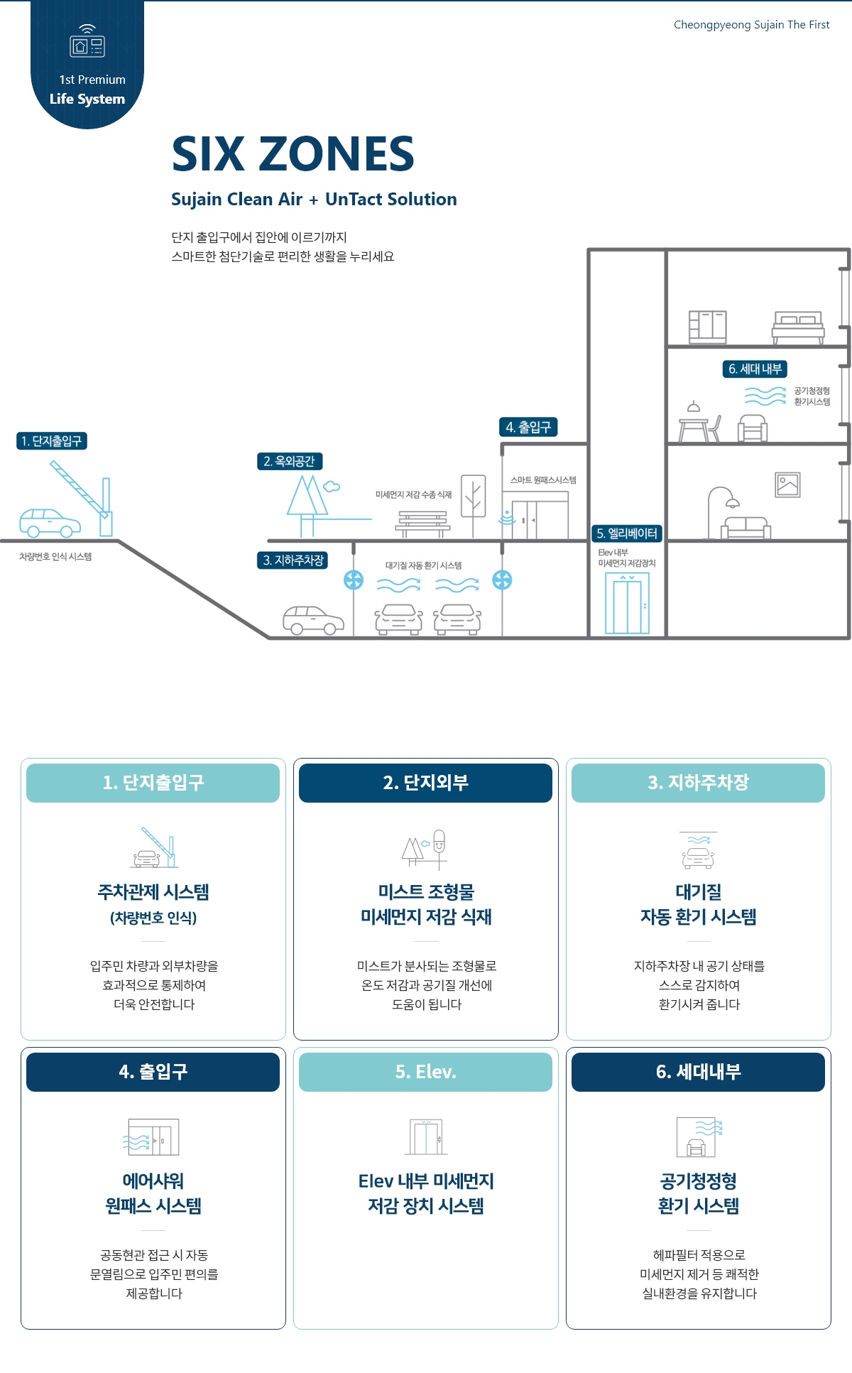 청평수자인잔여세대